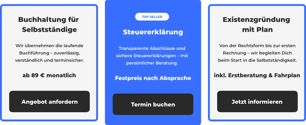 Startseite Leistungen darstellen